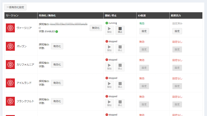 脅威検知(Amazon GuardDuty)