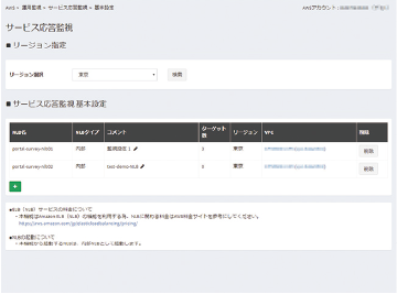 サービス応答監視追加完了